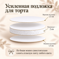 Подложка усиленная из пенопласта В-2см Д-36см, белая, ( без боковой ленты )